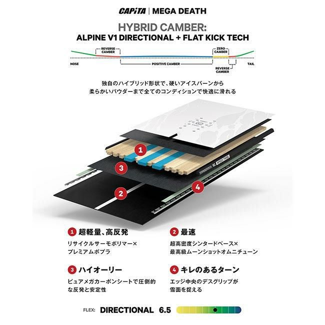 予約 キャピタ CAPITA メガ デス MEGA DEATH メンズ 26-27