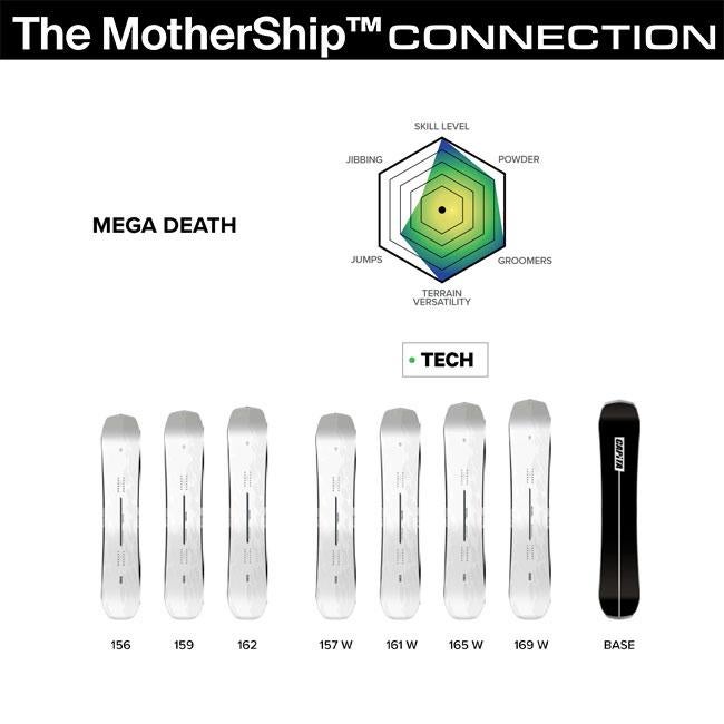予約 キャピタ CAPITA メガ デス MEGA DEATH メンズ 26-27