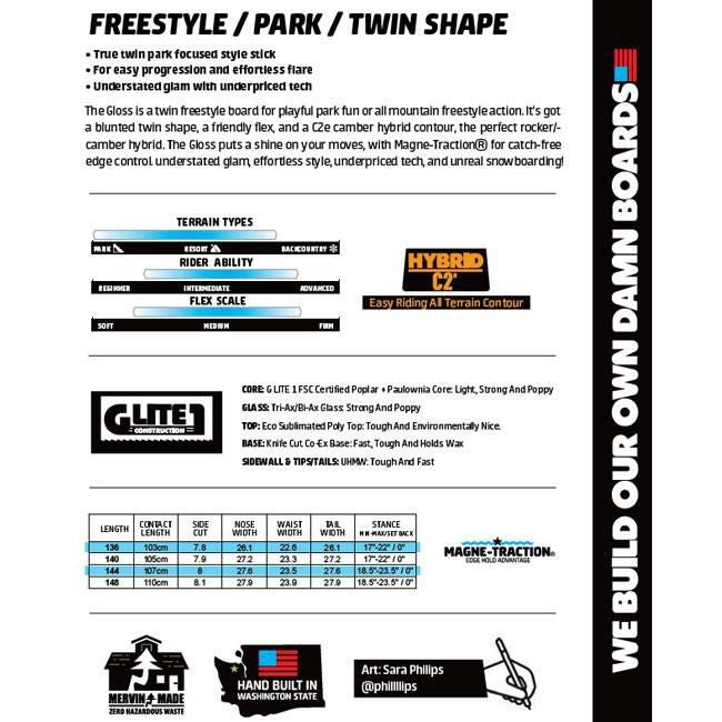 グヌー スノーボード GNU GLOSS グロス レディース 24-25 ダブル