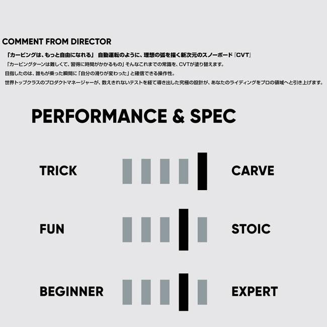 予約 FNTC エフエヌティーシー CVT 26-27 スノーボード 板 メンズ