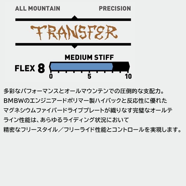 ベントメタル ビンディング BENTMETAL BINDING TRANSFER 25-26