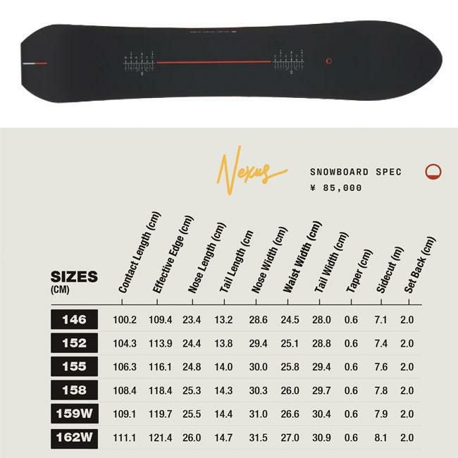 シーズン SEASON スノーボード ネクサス NEXUS メンズ レディース 25