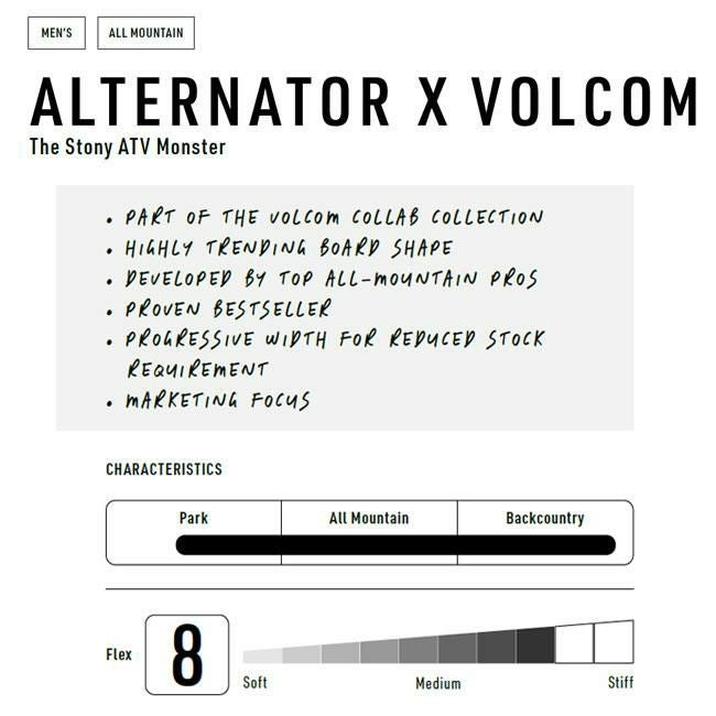 ナイトロ スノーボード NITRO ALTERNATOR x VOLCOM 25-26