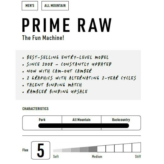 ナイトロ スノーボード NITRO PRIME RAW 25-26 初心者 初級者ビギナー