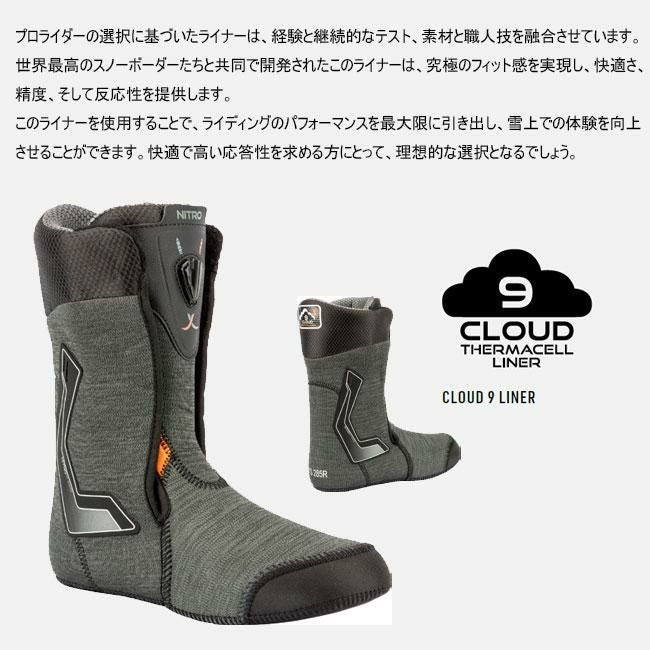 ナイトロ ブーツ NITRO PROFILE TLS STEP-ON 25-26 メンズ ブーツ