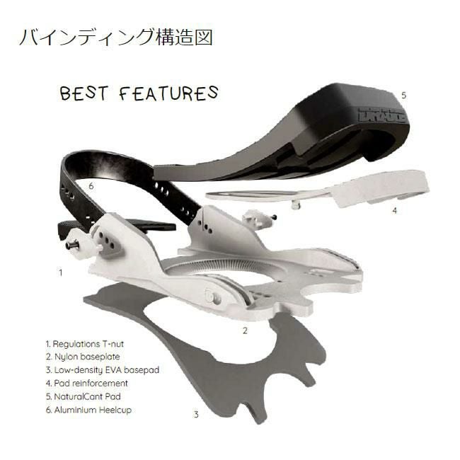 ドレイク ビンディング DRAKE RELOAD LTD 24-25 リロード 日本限定