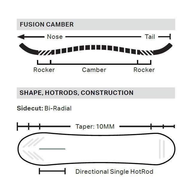 スノーボード ローム ROME SDS SERVICE DOG 25-26 サービス・ドッグ