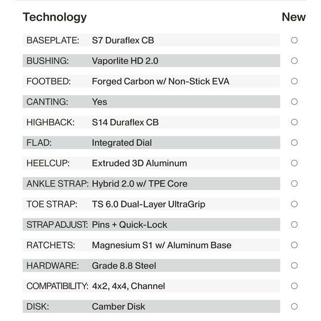 予約 ユニオン UNION アトラス プロ ATLAS PRO スノーボード