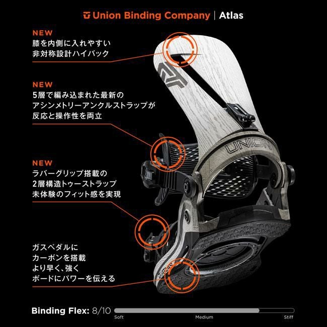 24-25 ユニオン ビンディング UNION BINDING ATLAS アトラス