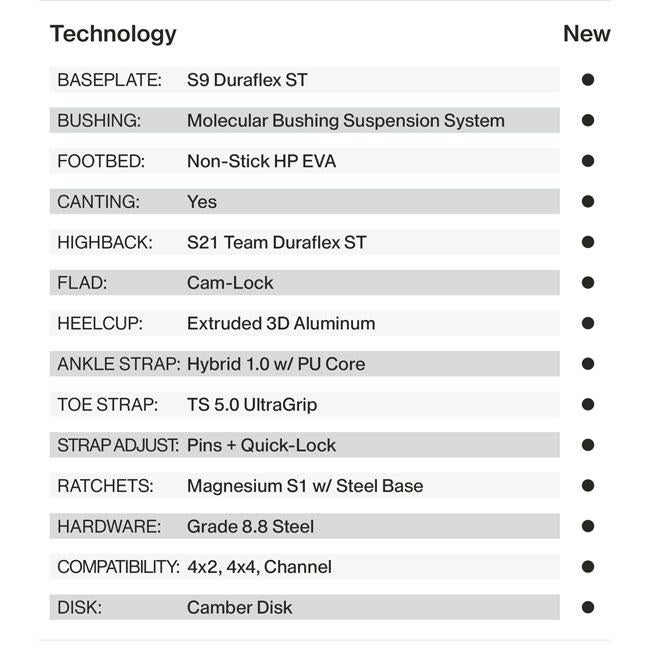 24-25 ユニオン ビンディング UNION BINDING FORCE フォース