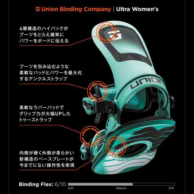 24-25 ユニオン ビンディング UNION BINDING ULTRA [WOMEN] ウルトラ