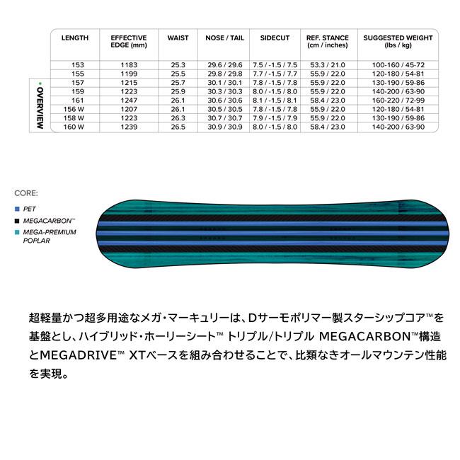 予約 キャピタ CAPITA メガ マーキュリー MEGA MERCURY メンズ 26-27