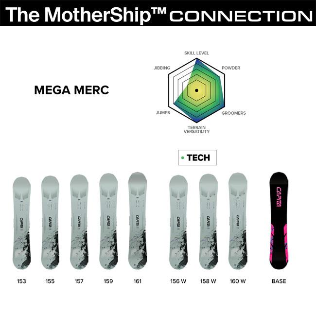 予約 キャピタ CAPITA メガ マーキュリー MEGA MERCURY メンズ