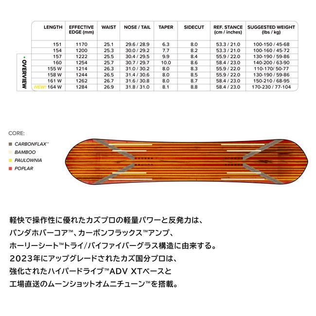 予約 キャピタ CAPITA カズ コクボ プロ KAZU KOKUBO PRO メンズ 26-27