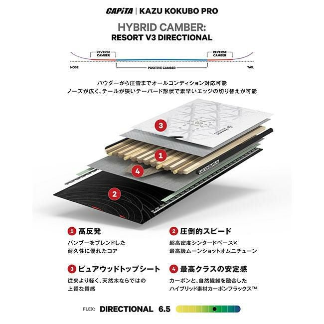 予約 キャピタ CAPITA カズ コクボ プロ KAZU KOKUBO PRO メンズ 26-27