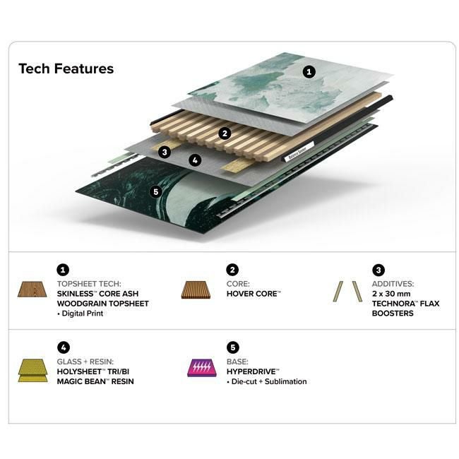 予約 キャピタ CAPITA ザ ナビゲーター THE NAVIGATOR メンズ 26-27