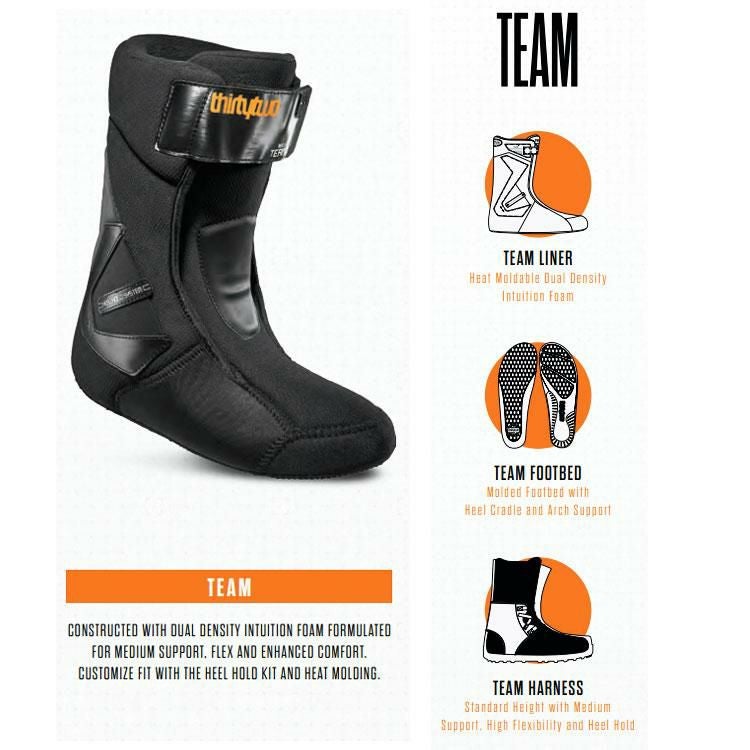 24-25モデル サーティーツー ブーツ THIRTYTWO LASHED DOUBLE BOA