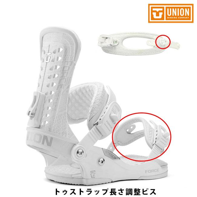 スペアーパーツ UNION トゥストラップ長さ調整ビス ユニオン