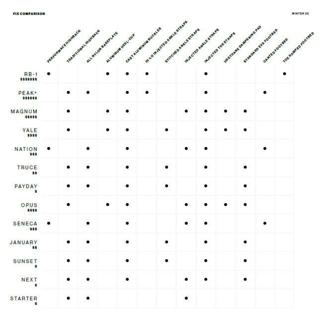 フィックス ビンディング FIX YALE BINDING 24-25 バインディング