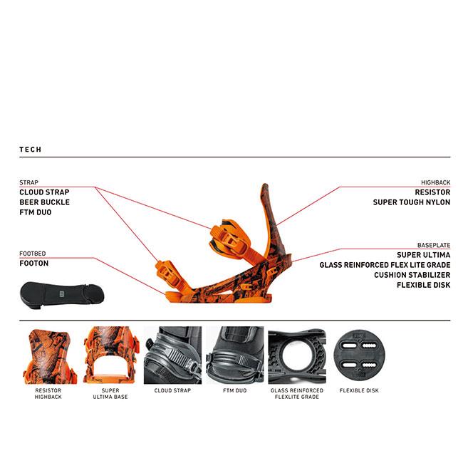 予約 フラックス FLUX ディーエス DS メンズ 26-27 スノーボード