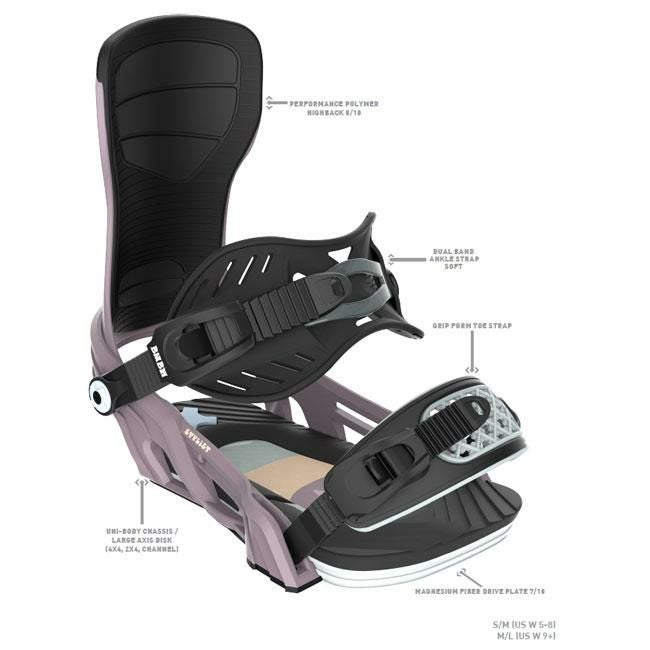 ベントメタル ビンディング BENTMETAL BINDING STYLIST 25-26