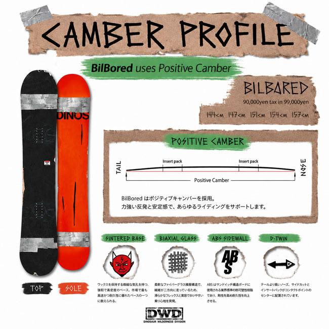 予約 DINOSAURS WILL DIE ダイナソーウィルダイ BILBORED ビルボード