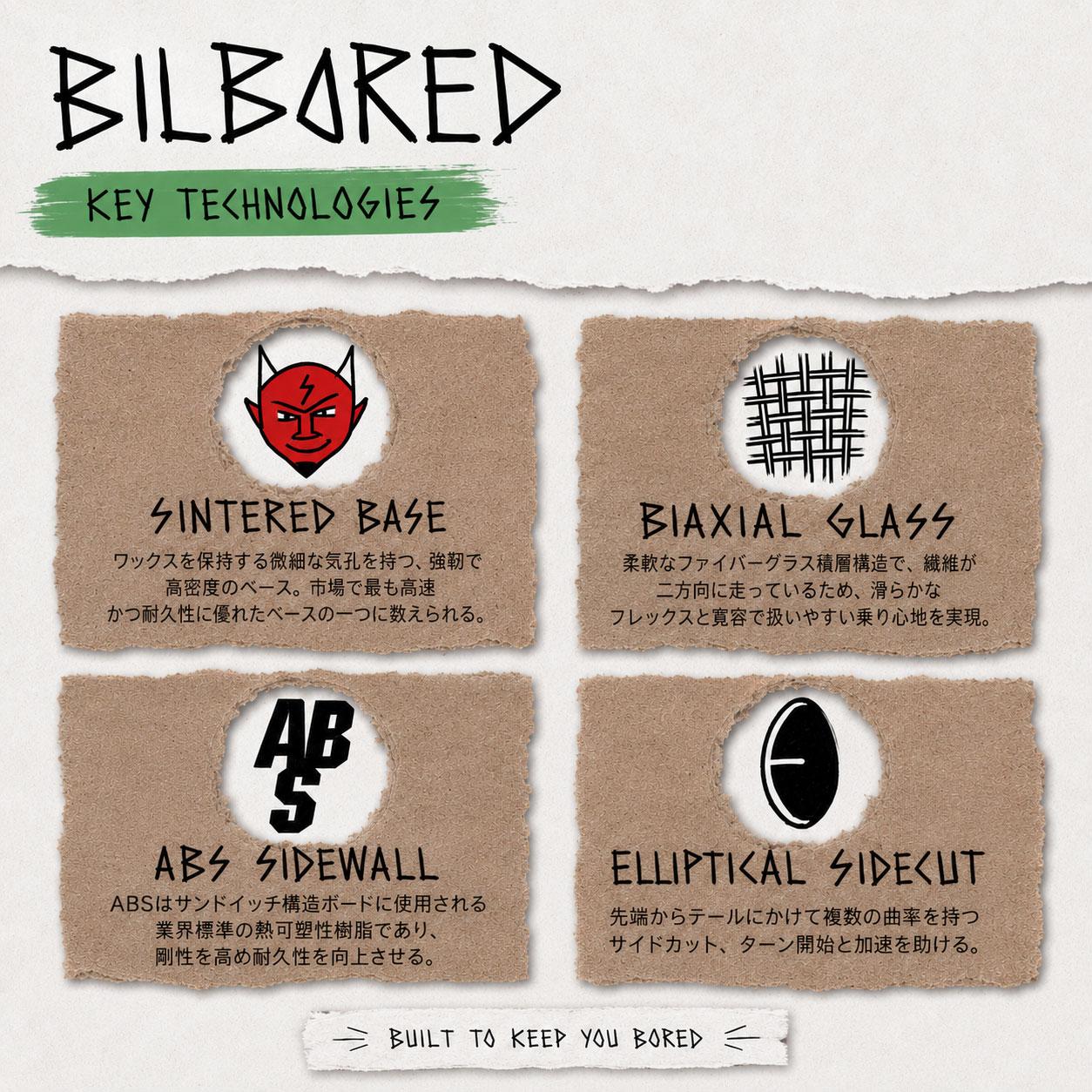 予約 DINOSAURS WILL DIE ダイナソーウィルダイ BILBORED ビルボード