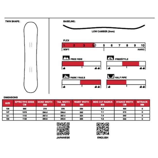 セッションズ スノーボード SESSIONS RIOT PLUS 24-25 ローキャンバー