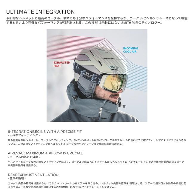 ヘルメット スミス SMITH RODEO ロデオ MIPS 26-27 ジャパンフィット