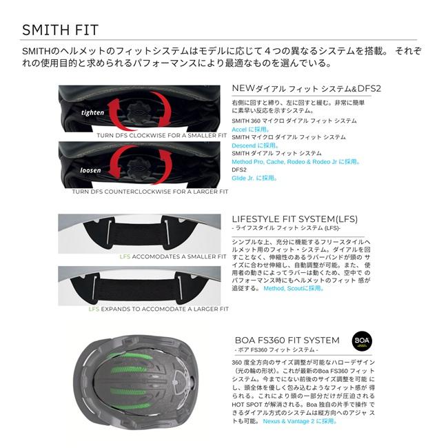 ヘルメット スミス SMITH RODEO ロデオ MIPS 26-27 ジャパンフィット