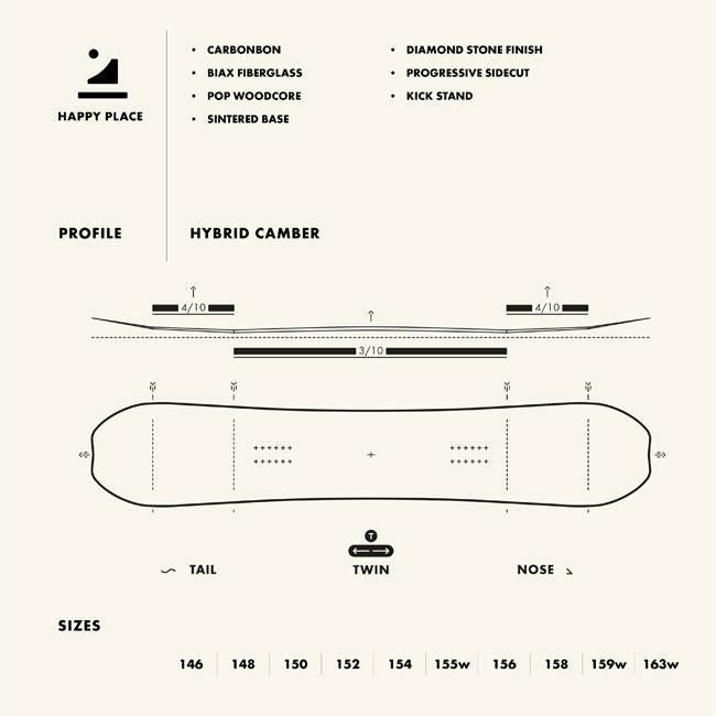 スノーボード SLASH HAPPY PLACE TOP ART ハッピープレイス 25-26