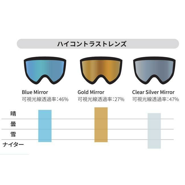 ゴーグル DANG SNOW GOGGLE New ORIGINAL 2.5 Matt Khaki Frame x High