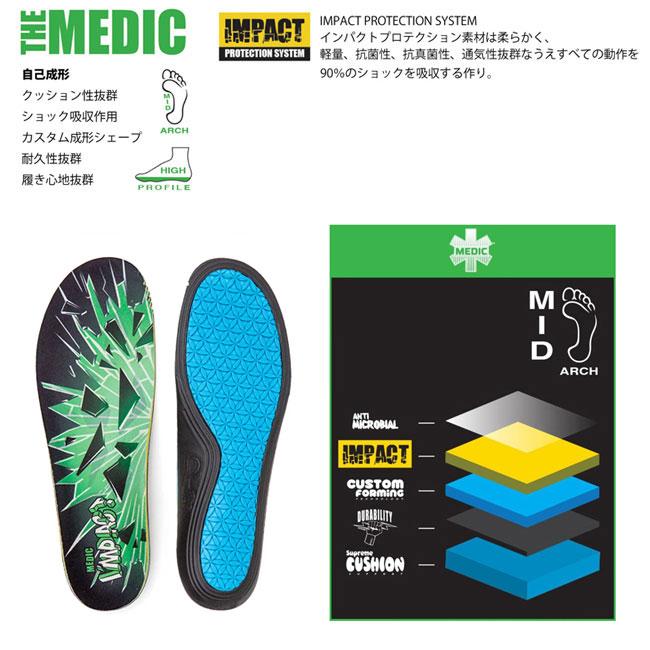 インソール REMIND INSOLE MEDIC IMPACT / Travis Rice - Kller Orca