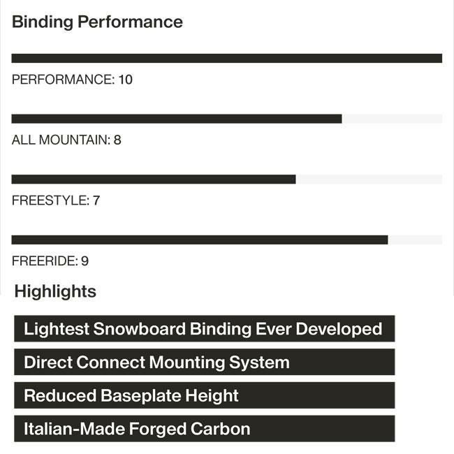 予約 26-27 ユニオン ビンディング UNION BINDING ソース FC SOURCE FC