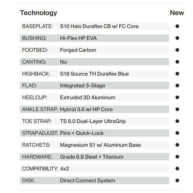 予約 ユニオン UNION ソース プロ TH SOURCE PRO TH ユニセックス 26