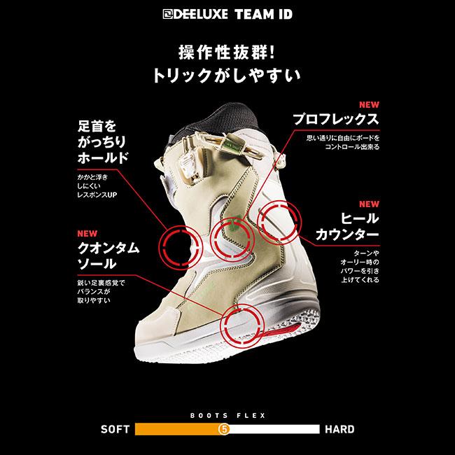 25-26 ディーラックス ブーツ DEELUXE ID アイディー チーム DEELUXE