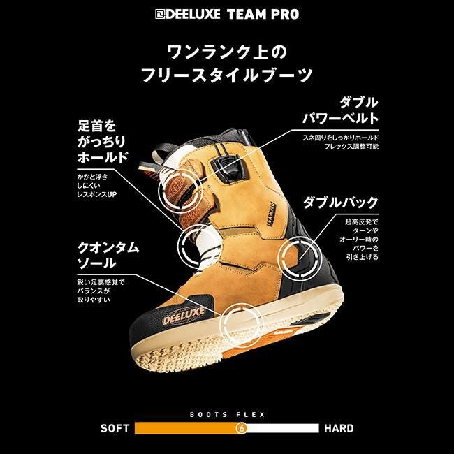 25-26 ディーラックス ブーツ アイディー チーム DEELUXE TEAM PRO S3