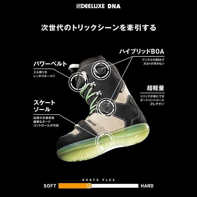 25-26 ディーラックス ブーツ ディー.エヌ.エー DEELUXE DNA BOOTS
