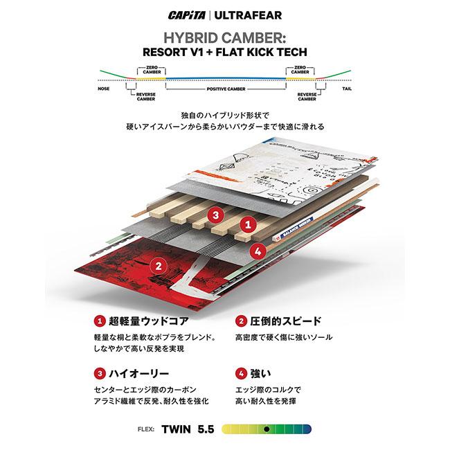予約 キャピタ CAPITA ウルトラフィア ULTRAFEAR 26-27 スノーボード