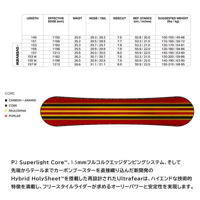 予約 キャピタ CAPITA ウルトラフィア ULTRAFEAR 26-27 スノーボード