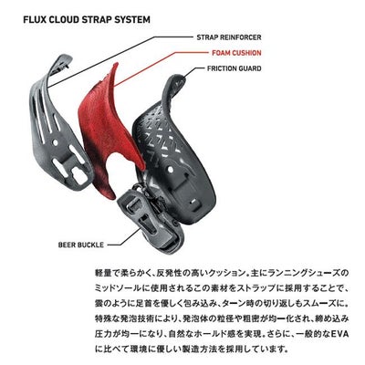 25-26 フラックス ビンディング FLUX CX BINDING スノーボード 