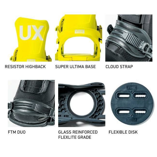 25-26 フラックス ビンディング FLUX BINDING DS MENS メンズ