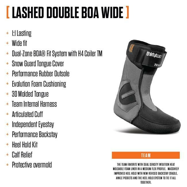 25-26モデル サーティーツー ブーツ THIRTYTWO BOOTS LASHED DOUBLE