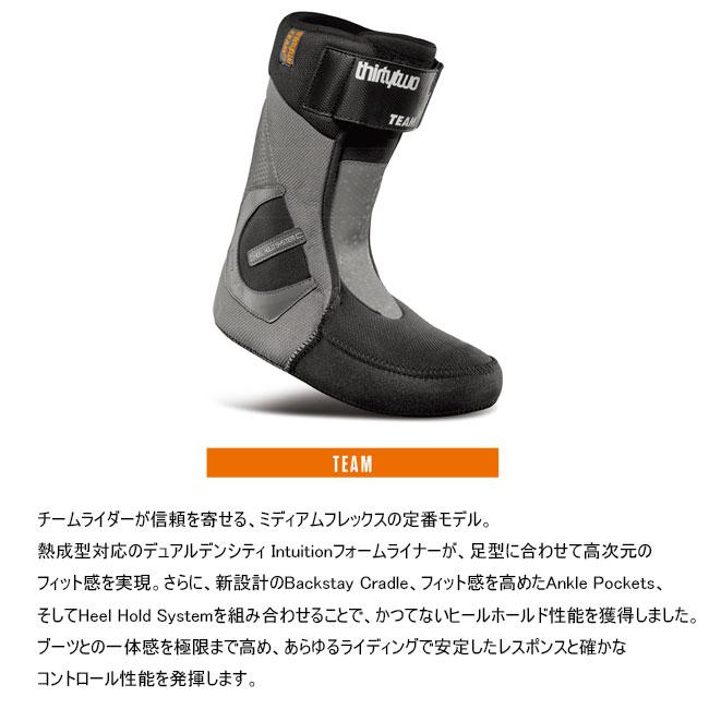 予約 THIRTYTWO サーティーツー LASHED ラッシュド BLACK GUM 26-27