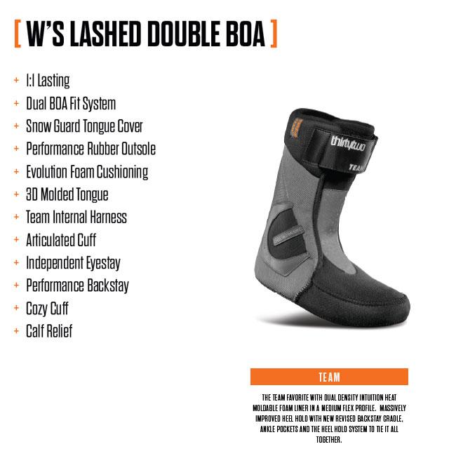 25-26モデル サーティーツー ブーツ THIRTYTWO W'S LASHED DOUBLE BOA