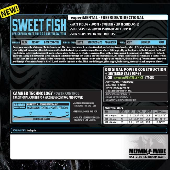 25-26 リブテック スノーボード LIBTECH SWEET FISH オースティン