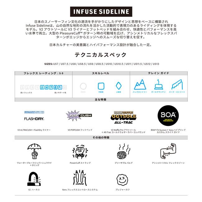 予約 バンズ VANS インフューズ サイドライン INFUSE SIDELINE メンズ