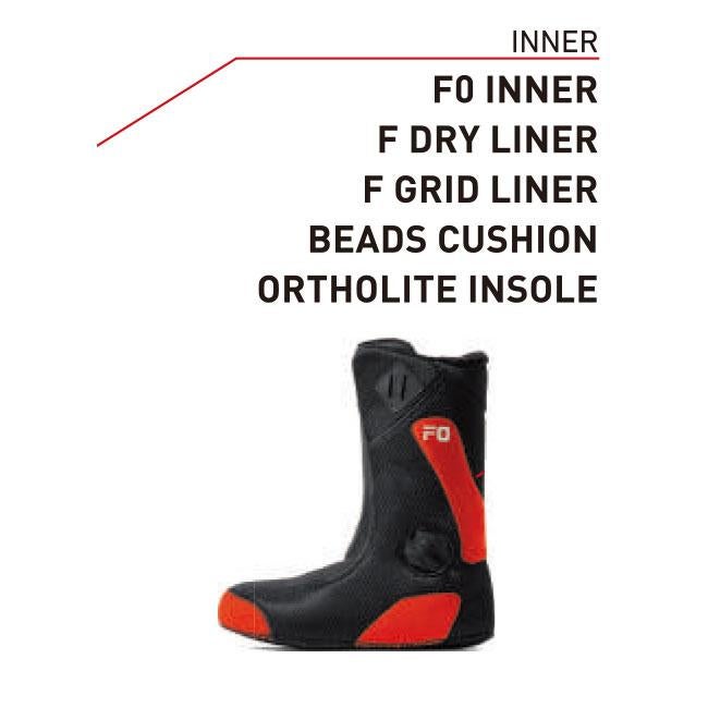 予約 フラックス ブーツ FLUX BOOTS LB-BOA 25-26 デュアルBOA搭載 予約 フラックス ブーツ FLUX BOOTS LB-BOA 25-26 デュアルBOA搭載