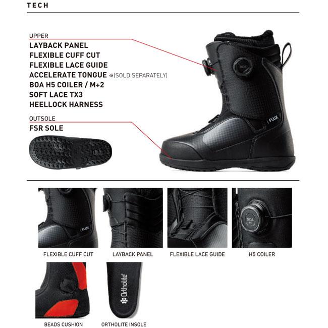 予約 フラックス ブーツ FLUX BOOTS LB-BOA 25-26 デュアルBOA搭載