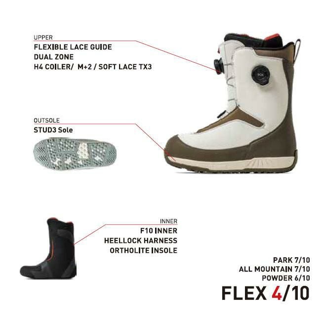フラックス ブーツ FLUX BOOTS NF-BOA 25-26 ダブルボア メンズ